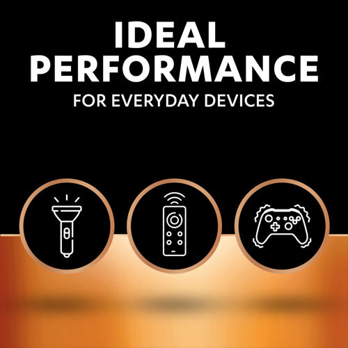 Duracell Plus D Alkaline Batteries - 2-Pack, Long-Lasting Power Additional Image 3