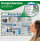 Click Medical Kitchen Hygiene Poster