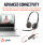 POLY Blackwire 3225 Stereo USB-C Headset +3.5mm Plug +USB-C/A Adapter (Bulk)