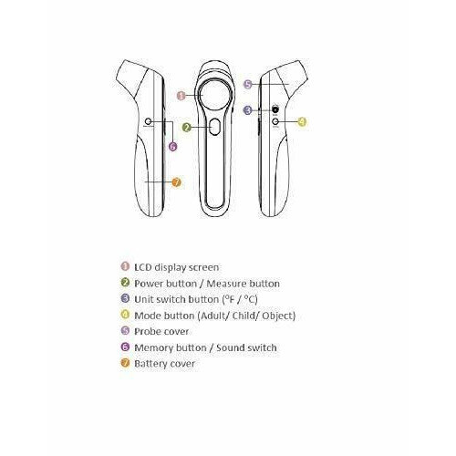 Jumper Medical DualMode Infrared Contactless Thermometer Forehead