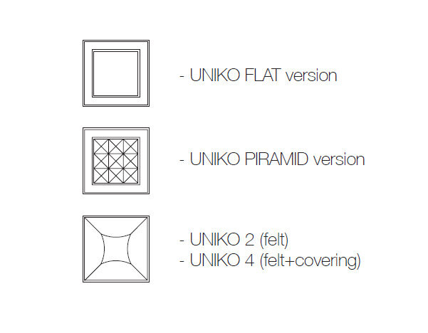 Uniko 2 Sound Absorbing Ceiling Panels - Hunt Office UK