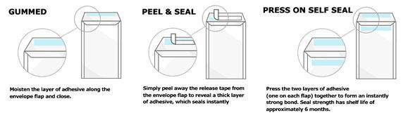 Coloured envelopes seal types