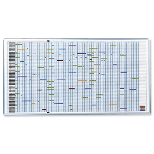 Franken Jumbo Multipurpose Planner &Accessories W1930 x H1000mm – Magnetic, Aluminium, Accessory Kit, Eco-Friendly, Dry Markers &5 Year Guarantee (SJP1990) Franken Jumbo Multipurpose Planner &Accessories W1930 x H1000mm – Magnetic, Aluminium, Accessory Kit, Eco-Friendly, Dry Markers &5 Year Guarantee (SJP1990)