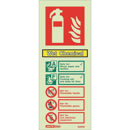 Photoluminescent Rigid Plastic Sign 200X80mm Fire Extinguisher Identification Swet Chemical