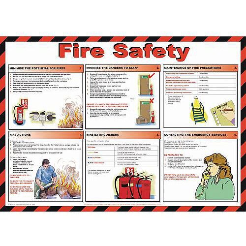 Fire Safety Poster - Hunt Office UK