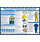 Click Medical Personal Protective Equipment Poster