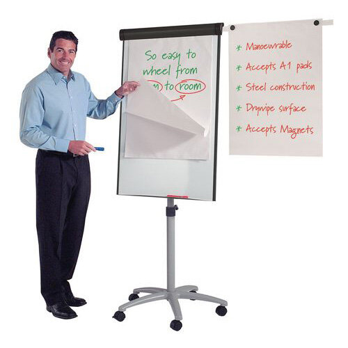 Mobile Whiteboard With FlipchartEasel Hunt Office UK