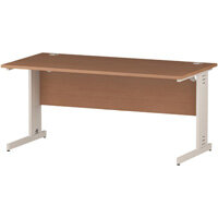 Impulse Rectangular Office Desk W1600xD800xH730mm White Cable Managed Legs Beech Top