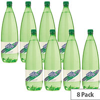 Highland 1.5 Litre Sparkling Mineral Water Bottle Pack 8 Highland 1.5 Litre Sparkling Mineral Water Bottle Pack 8