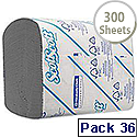 Scott White 2 Ply Bulk Pack Toilet Tissue 300 Sheets Pack of 36 8577 Scott White 2 Ply Bulk Pack Toilet Tissue 300 Sheets Pack of 36 8577