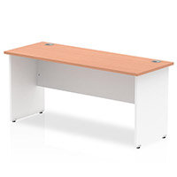 Impulse Rectangular Office Desk W1600xD600xH730mm White Panel End Legs Beech Top