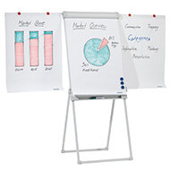 Franken DeLuxe Magnetic Tetrapod Flipchart Easel with 2 Extension Arms FC84 Franken DeLuxe Magnetic Tetrapod Flipchart Easel with 2 Extension Arms FC84