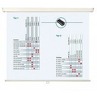 Franken ECO W1500 x H1500mm Roll-Up Projection Screen Franken ECO W1500 x H1500mm Roll-Up Projection Screen