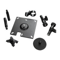 NetBotz - Surface mounting kit