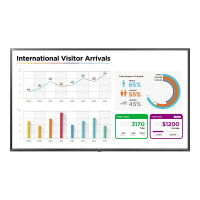 LG 65UL3E - 65" Class UL3E Series LED display - digital signage - 4K UHD (2160p) 3840 x 2160 - ceramic black LG 65UL3E - 65" Class UL3E Series LED display - digital signage - 4K UHD (2160p) 3840 x 2160 - ceramic black