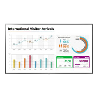 LG 75UL3E - 75" Class UL3E Series LED display - digital signage - 4K UHD (2160p) 3840 x 2160 - meteo titan LG 75UL3E - 75" Class UL3E Series LED display - digital signage - 4K UHD (2160p) 3840 x 2160 - meteo titan