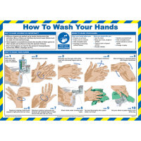 Click Medical Wash Your Hands Poster