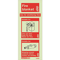 Photoluminescent Rigid Plastic Sign 200X80mm Fire Blanket