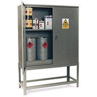 Petroleum Storage Cabinet HxWxD 1016x610x610mm