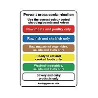 Self Adhesive Vinyl Food Processing And Hygiene Sign Prevent Cross Contamination Self Adhesive Vinyl Food Processing And Hygiene Sign Prevent Cross Contamination