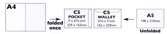 c5 envelopes size