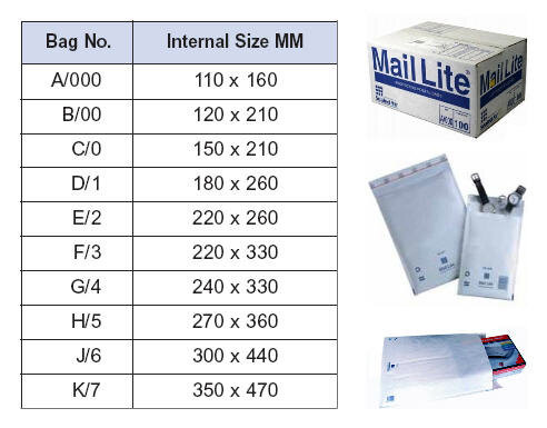 mail lite envelopes size